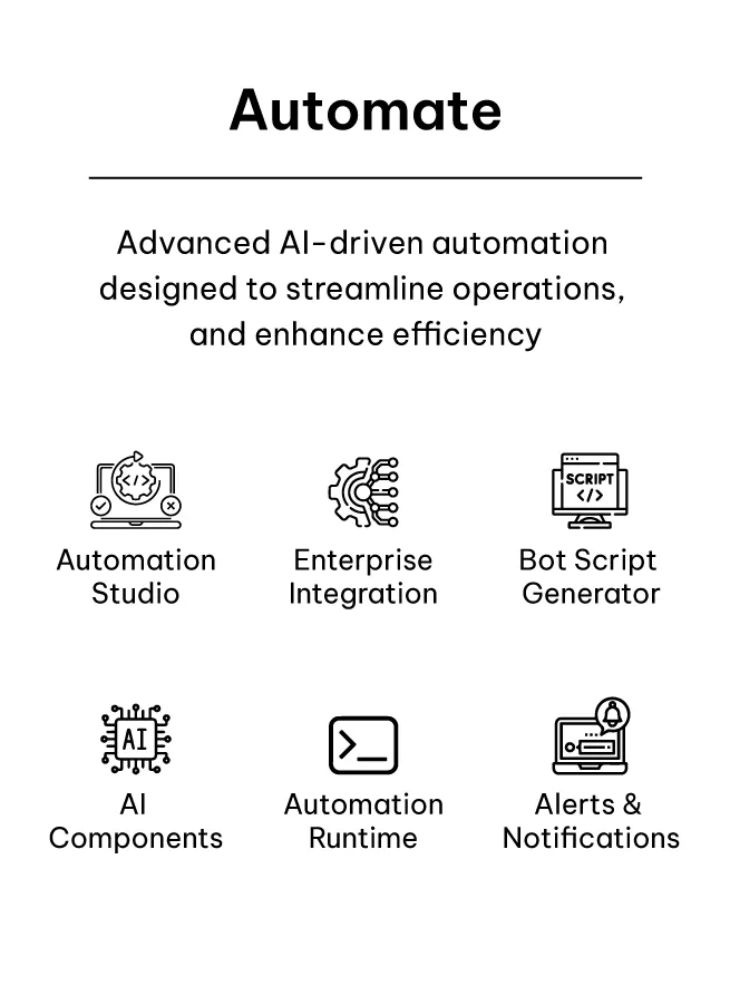 automate-infographic