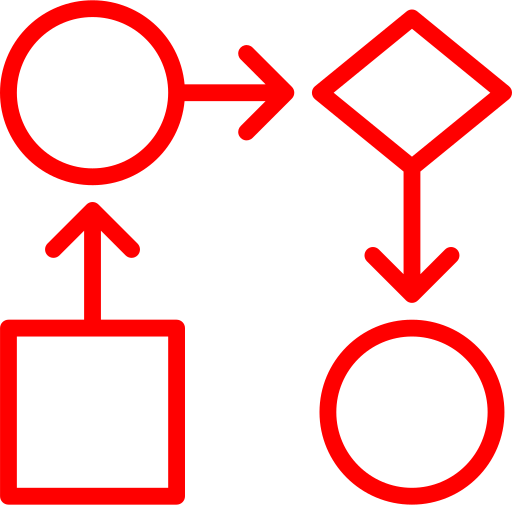 Advanced Workflow Capture