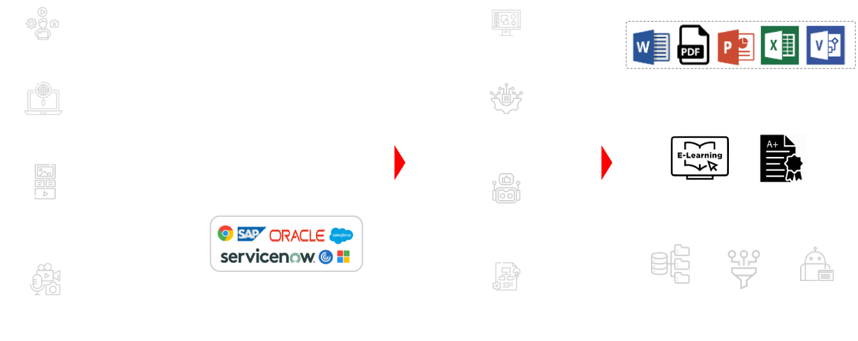 Enterprise-Process-Discovery-infographic