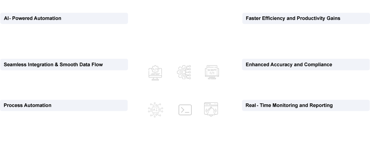 automate-infographic