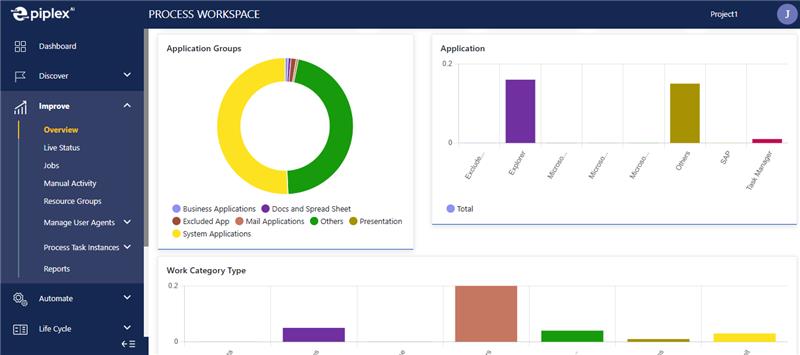 dashboard 1