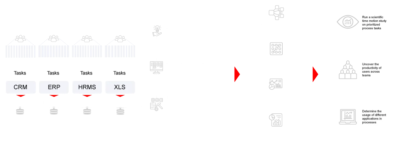 Task mining new infographic