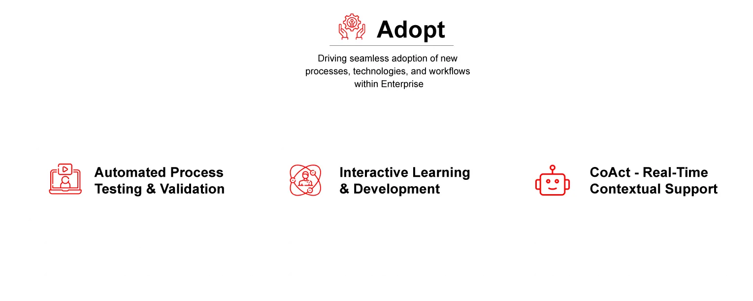 adoptionplatfrom new infographic